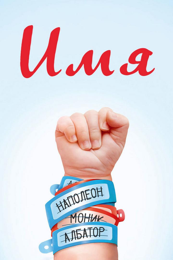 Имя