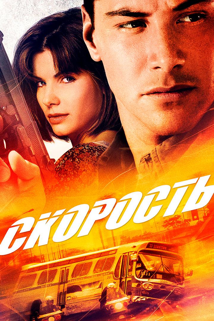 Скорость